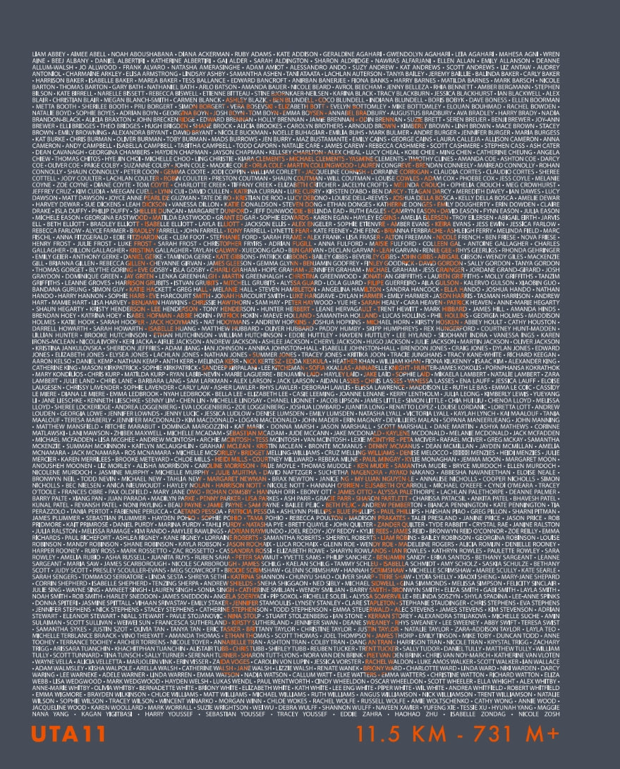 Ultra Trail Australia 2026 Unisex Name Hood 11KM