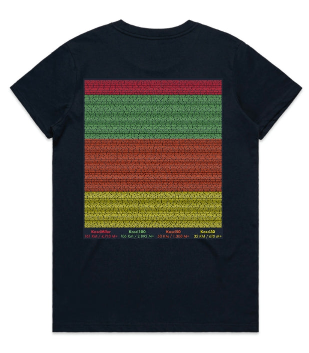 Ultra Trail Kosciuszko 2025 Women's Name Shirt- Navy