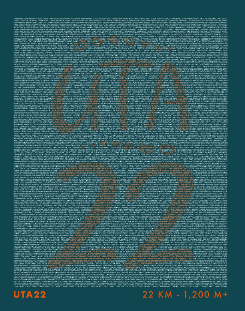 Ultra Trail Australia 2026 Men's Name Tee 22KM